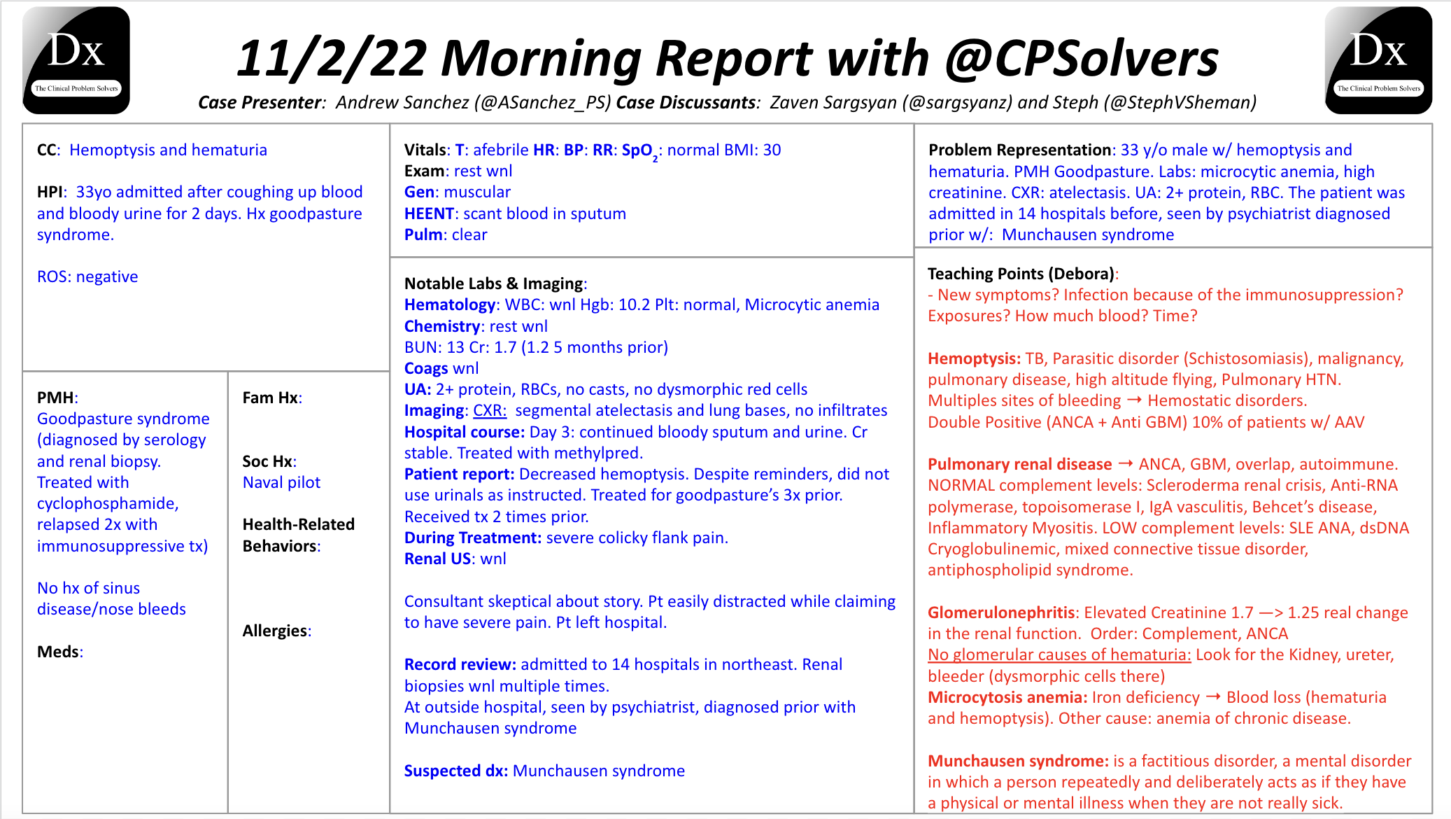 Morning Report Examples Virtual Morning Report – November 2, 2022 – The Clinical Problem Solvers