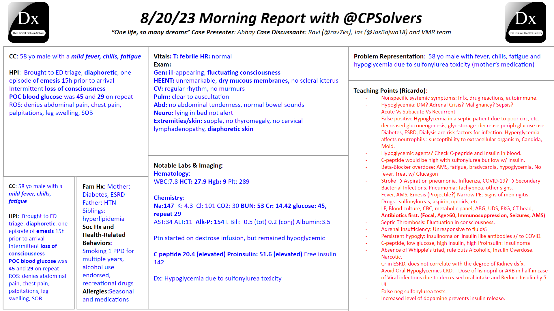 Morning Report Examples Student Virtual Morning Report – August 20, 2023 – The Clinical Problem ...