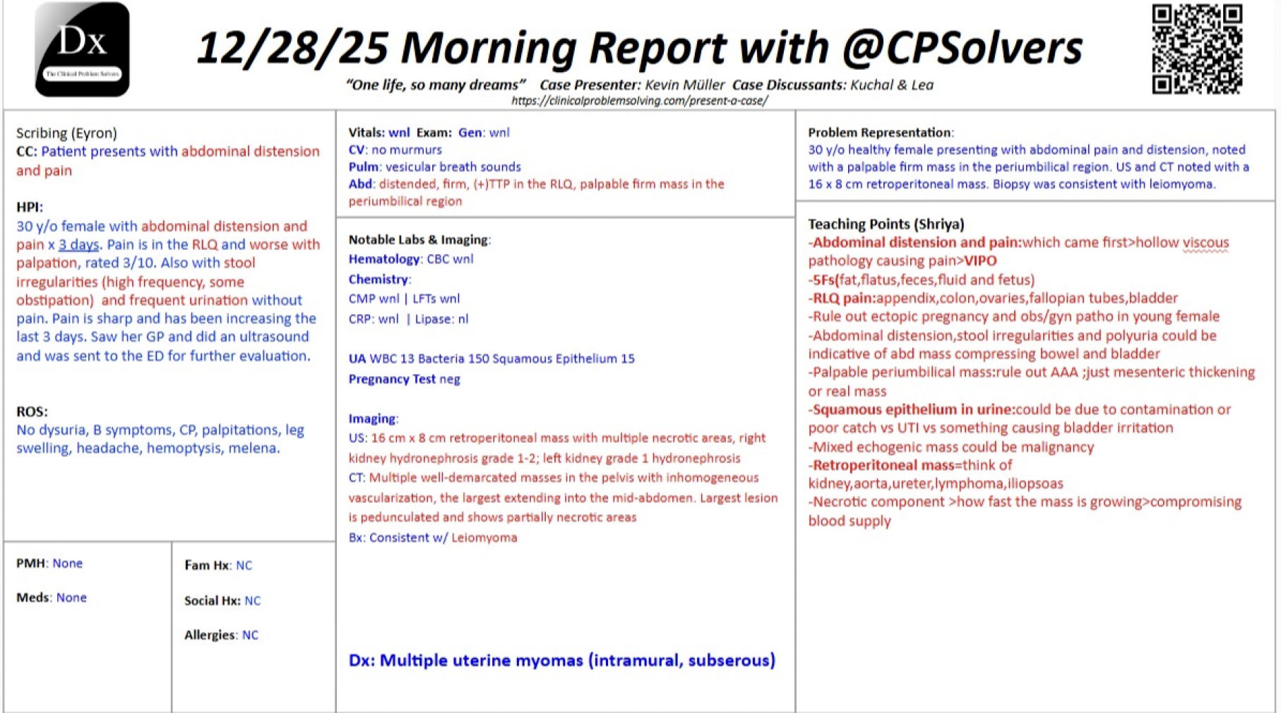 Morning Report Examples Virtual Morning Report – December 28, 2025 – The Clinical Problem Solvers